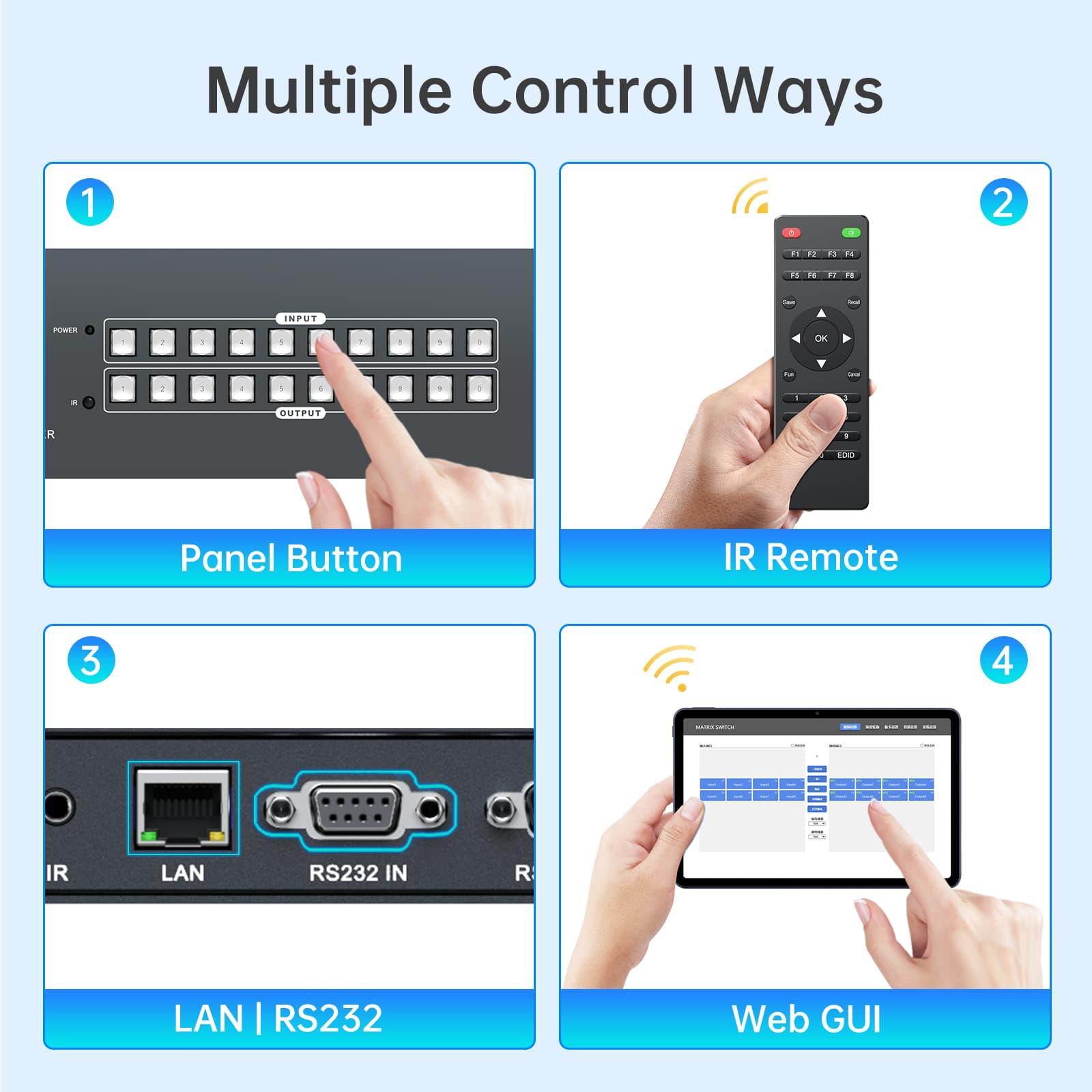 Slot-in Hybrid Matrix Switcher 8x8 4K60hz Seamless with Splicing Mode 2U（HC0808） - MT-VIKI