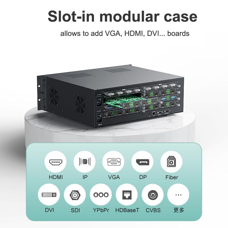 Slot-in Hybrid Matrix Switcher 16x16 4K60hz Seamless with Splicing Mode 3.5U（HC1616） - MT-VIKI
