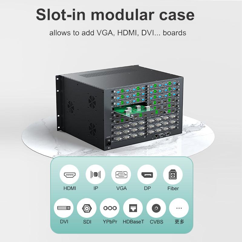 Slot-in Hybrid Matrix Switcher 36X36 4K60hz Seamless with Splicing Mode 6.5U（HC3636） - MT-VIKI