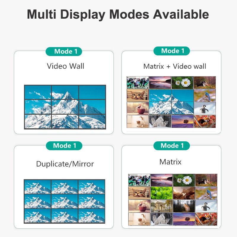 Slot-in Hybrid Matrix Switcher 36X36 4K60hz Seamless with Splicing Mode 6.5U（HC3636） - MT-VIKI