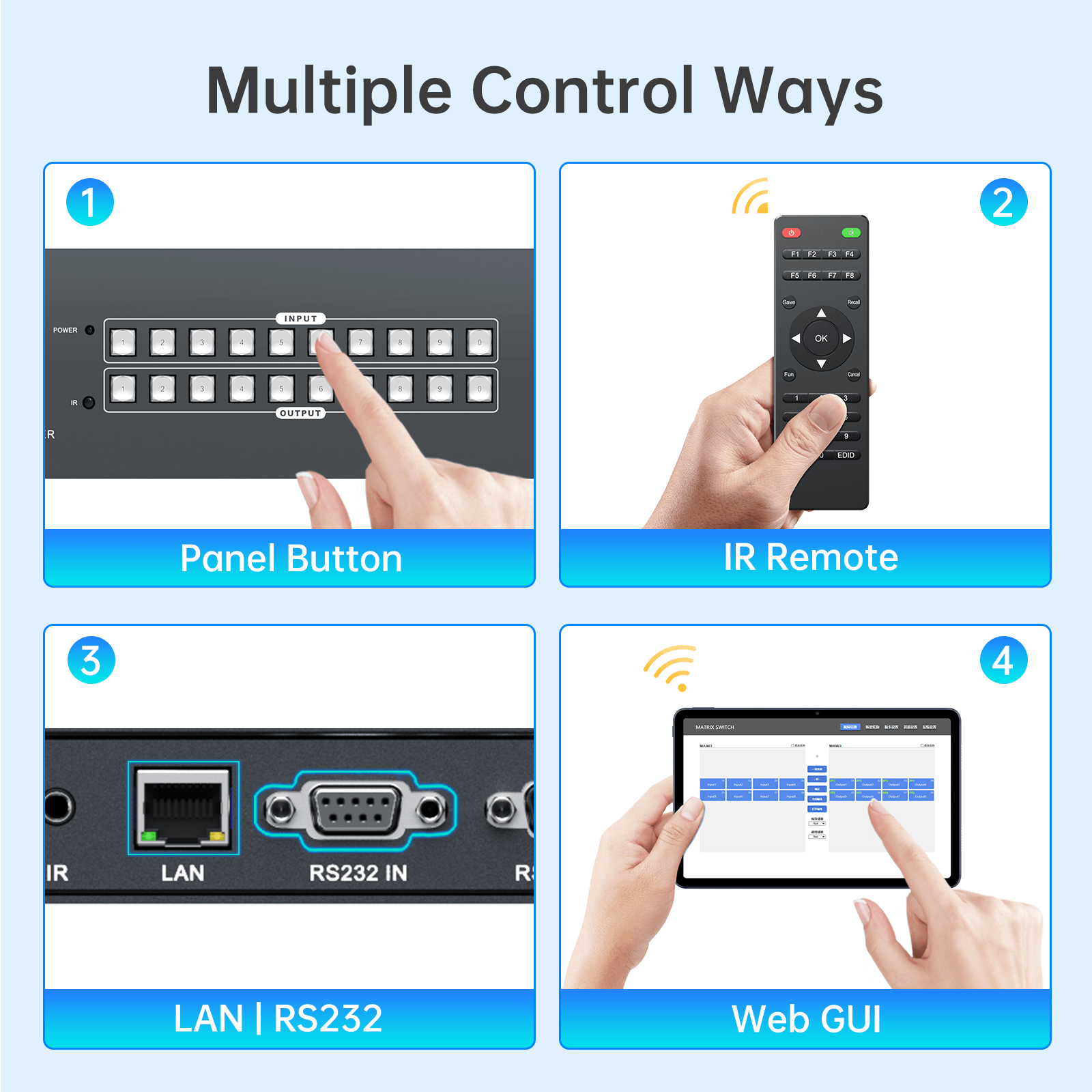 Slot-in Hybrid Matrix Switcher 72X72 4K60hz Seamless with Splicing Mode 12U（HC7272） - MT-VIKI