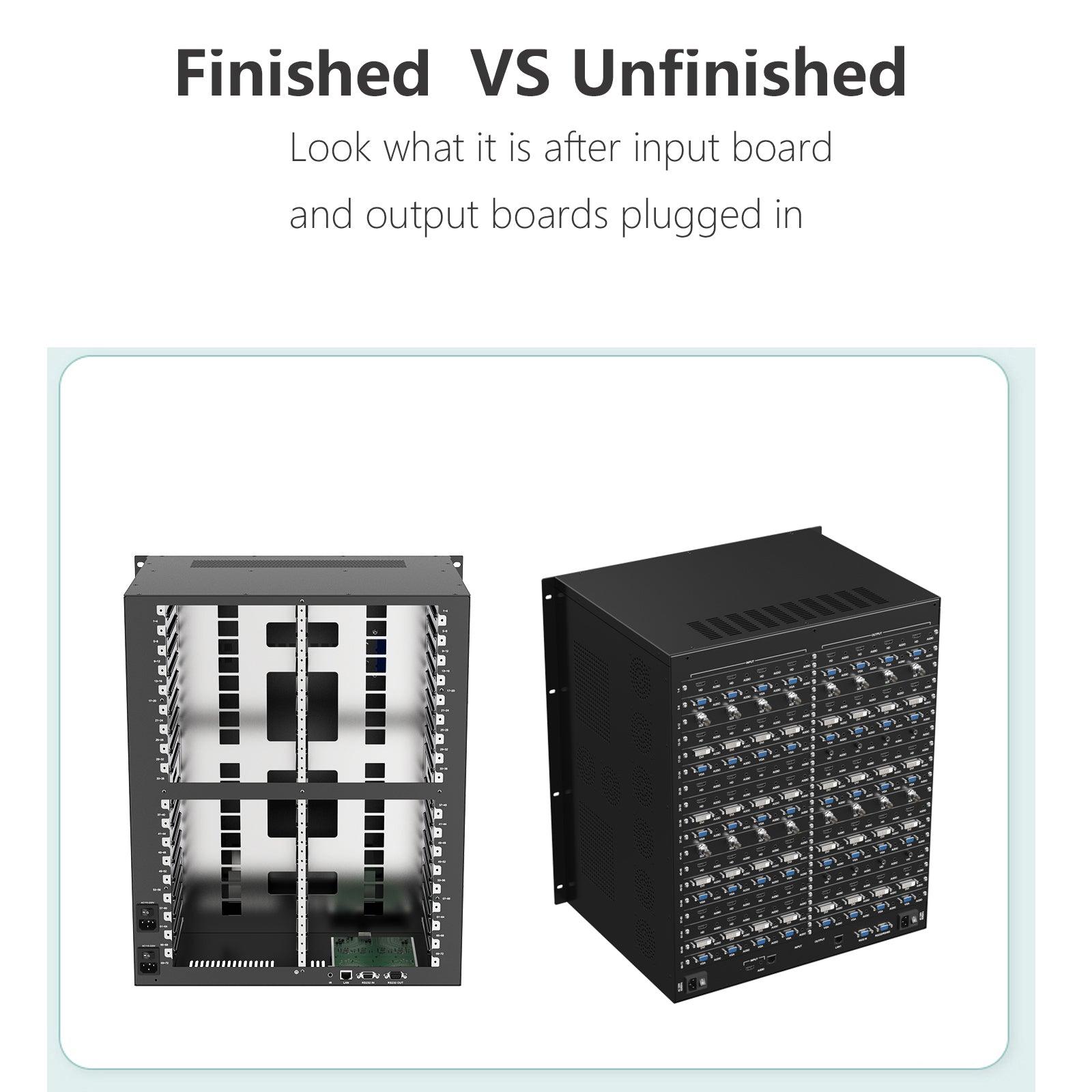 Slot-in Hybrid Matrix Switcher 72X72 4K60hz Seamless with Splicing Mode 12U（HC7272） - MT-VIKI