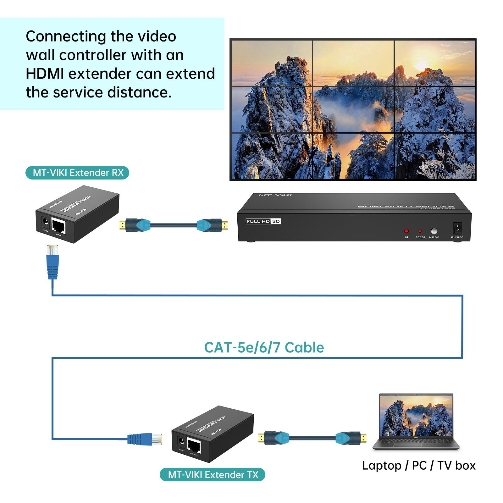 Video Wall Controller 3x3, HDMI Video Wall Support UHD 4K for 9 TV Splicing Display（HD0109C） - MT-VIKI