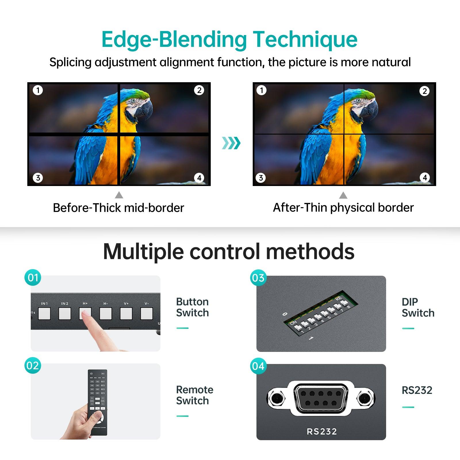 4K@60Hz HDMI+DP Video Wall Controller 2X2, Support 90°/ 180° /270° Rotate（HD0204C） - MT-VIKI