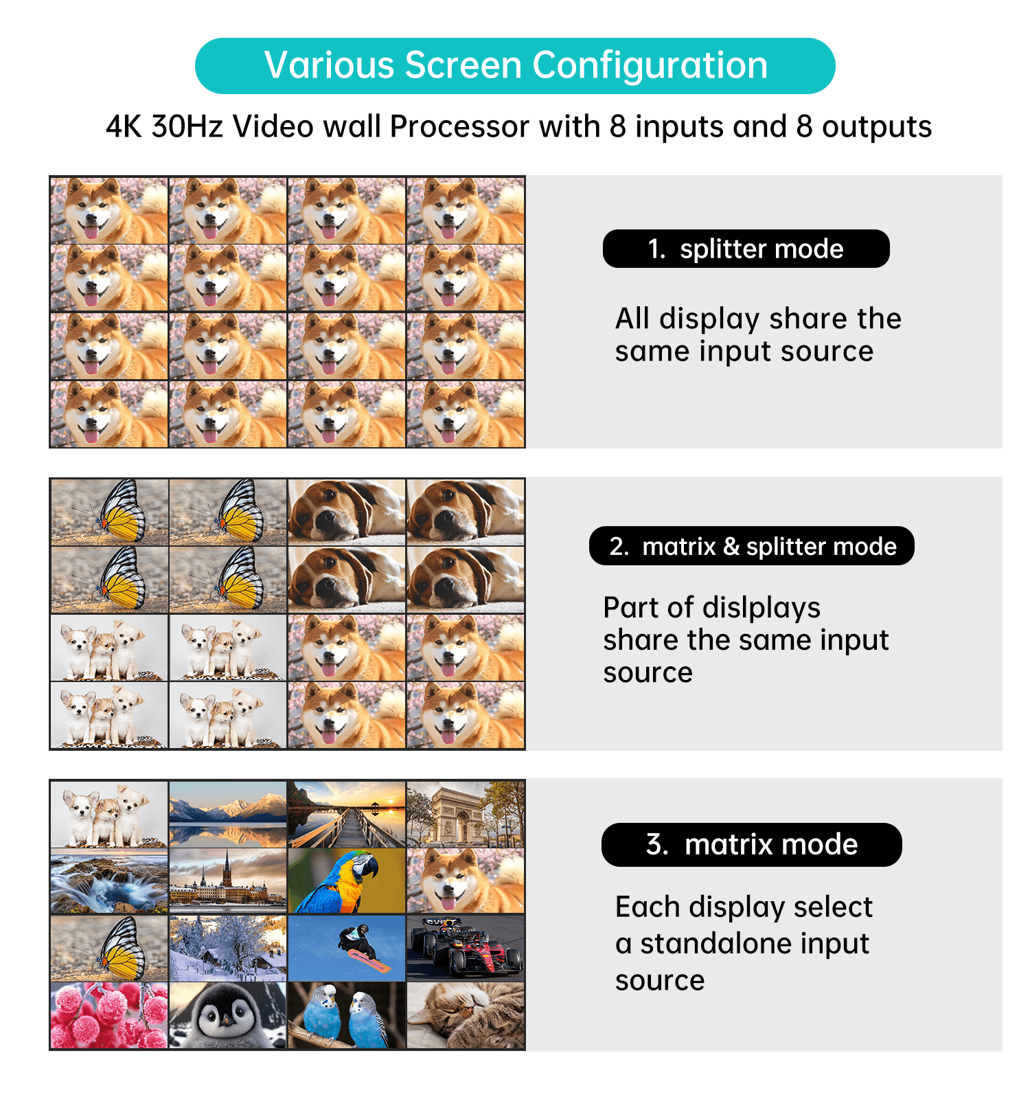 HDMI Matrix 16x16 4K@30Hz Matrix Switcher 16 in 16 out with Web GUI（HD1616L） - MT-VIKI