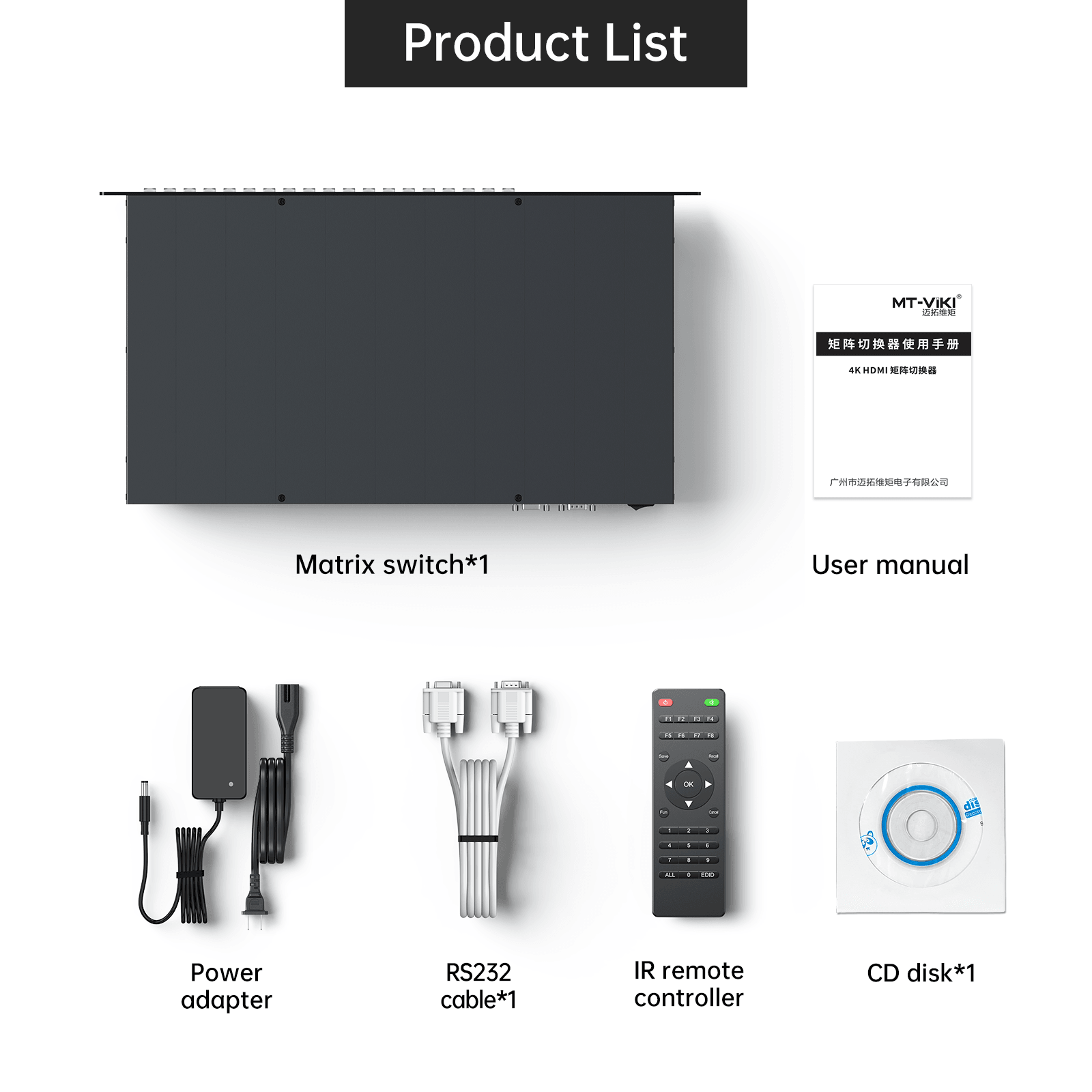 HDMI Matrix 16x16 4K@30Hz Matrix Switcher 16 in 16 out with Web GUI（HD1616L） - MT-VIKI