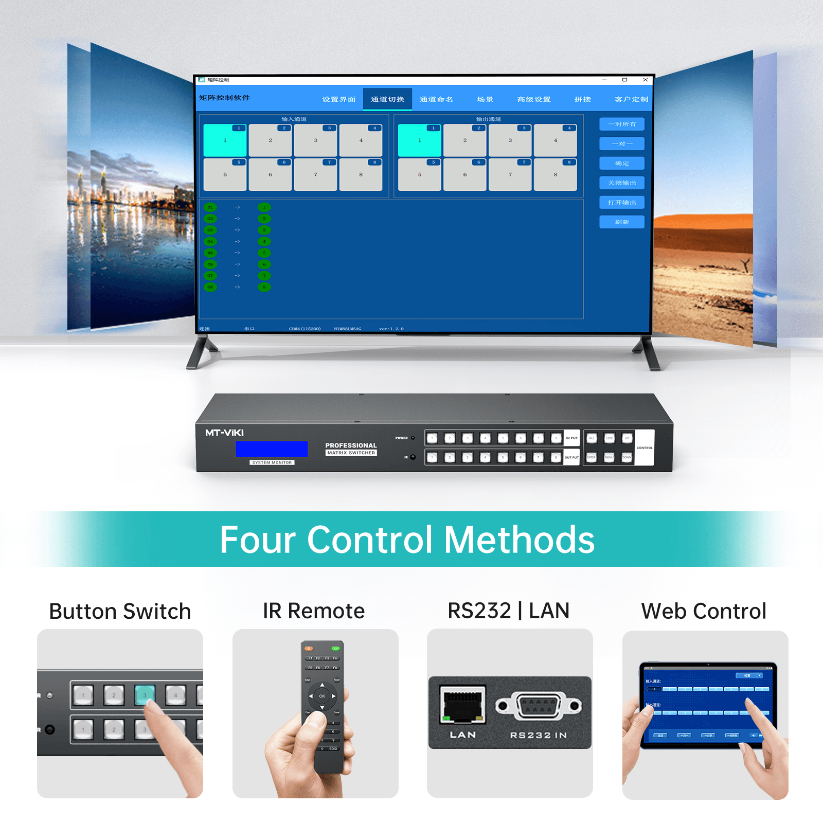 4K Seamless HDMI Matrix Switch 8X8 with Web GUI & 3.5mm Audio Stereo（HD88LH） - MT-VIKI