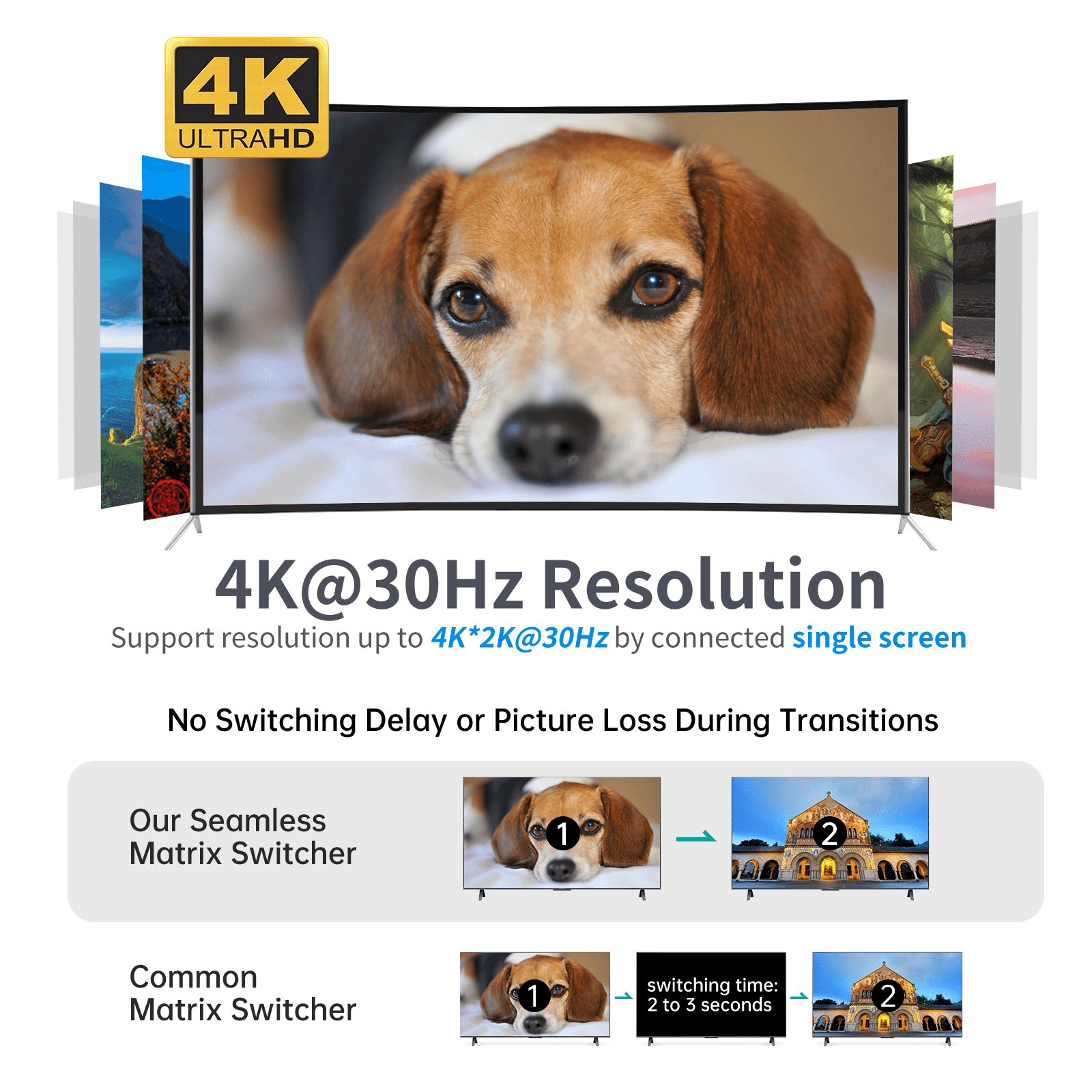 4K Seamless HDMI Matrix Switch 8X8 with Web GUI & 3.5mm Audio Stereo（HD88LH） - MT-VIKI