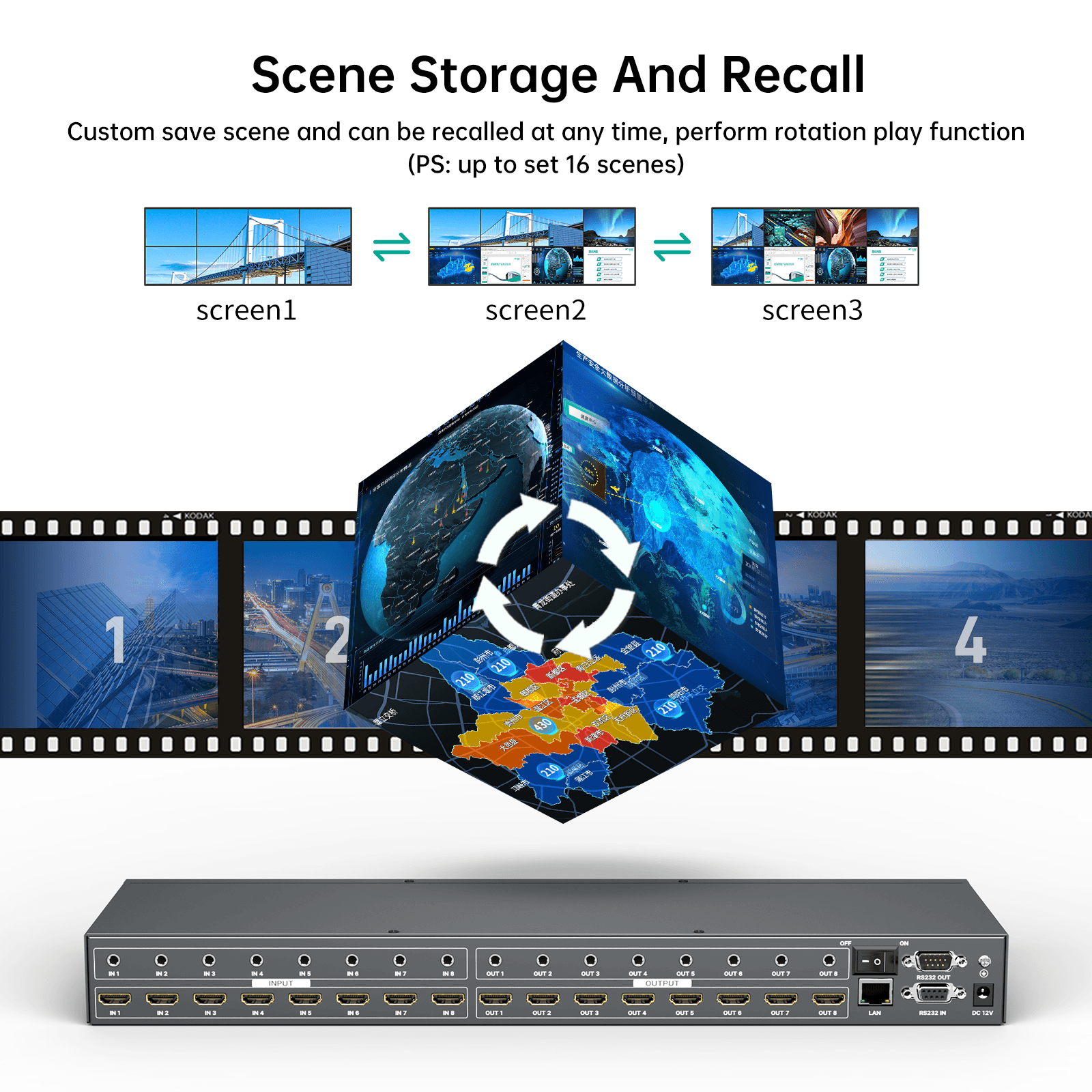 4K Seamless HDMI Matrix Switch 8X8 with Web GUI & 3.5mm Audio Stereo（HD88LH） - MT-VIKI