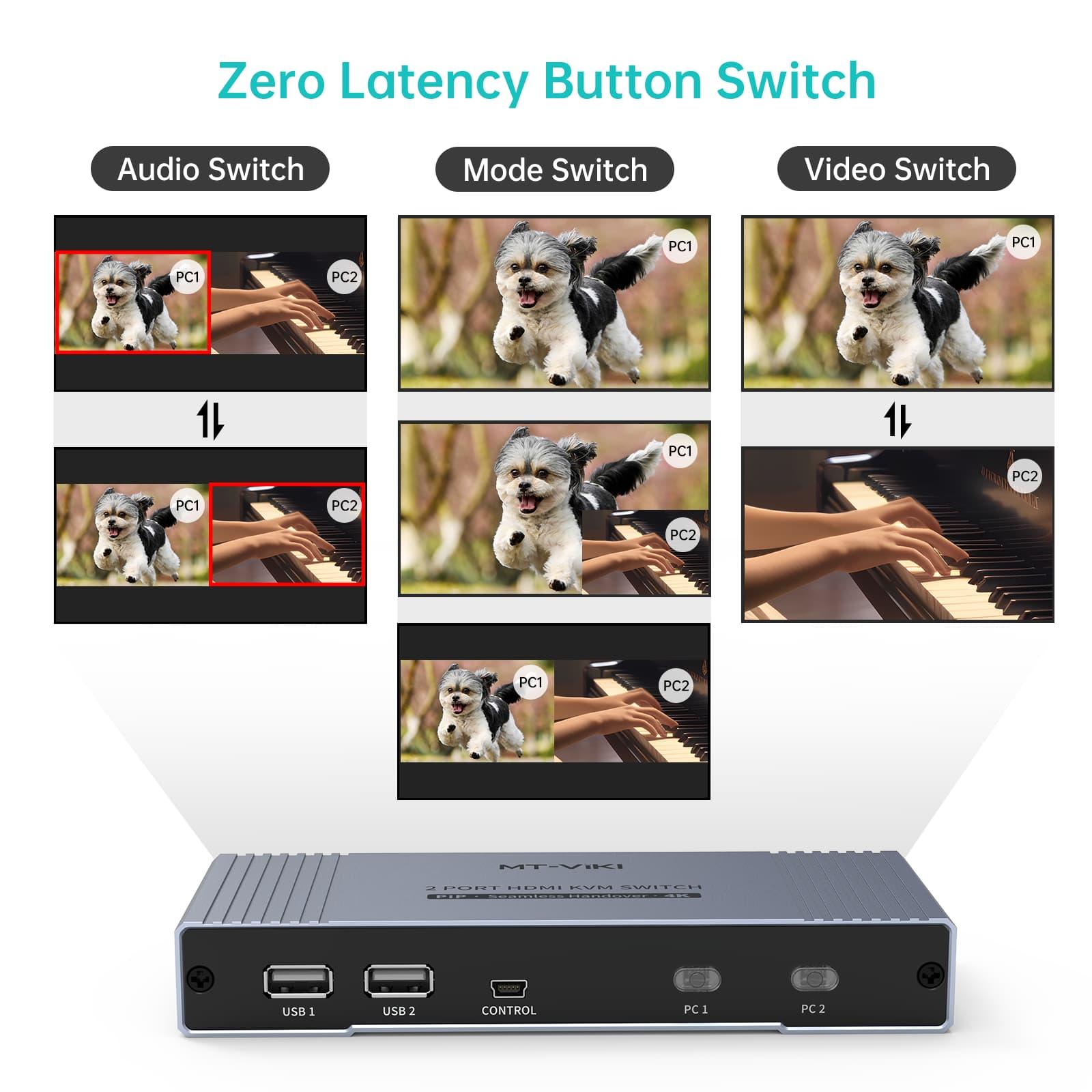 Seamless 2-Port HDMI KVM Switch with PIP, Hotkey Switching, and 4K@30Hz（HK201W） - MT-VIKI