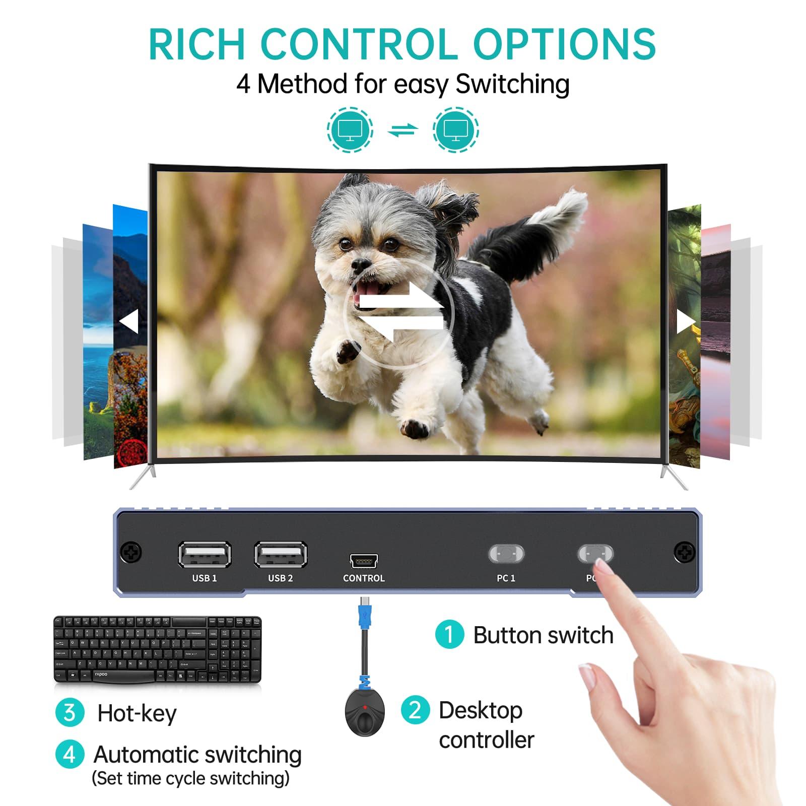 Seamless 2-Port HDMI KVM Switch with PIP, Hotkey Switching, and 4K@30Hz（HK201W） - MT-VIKI