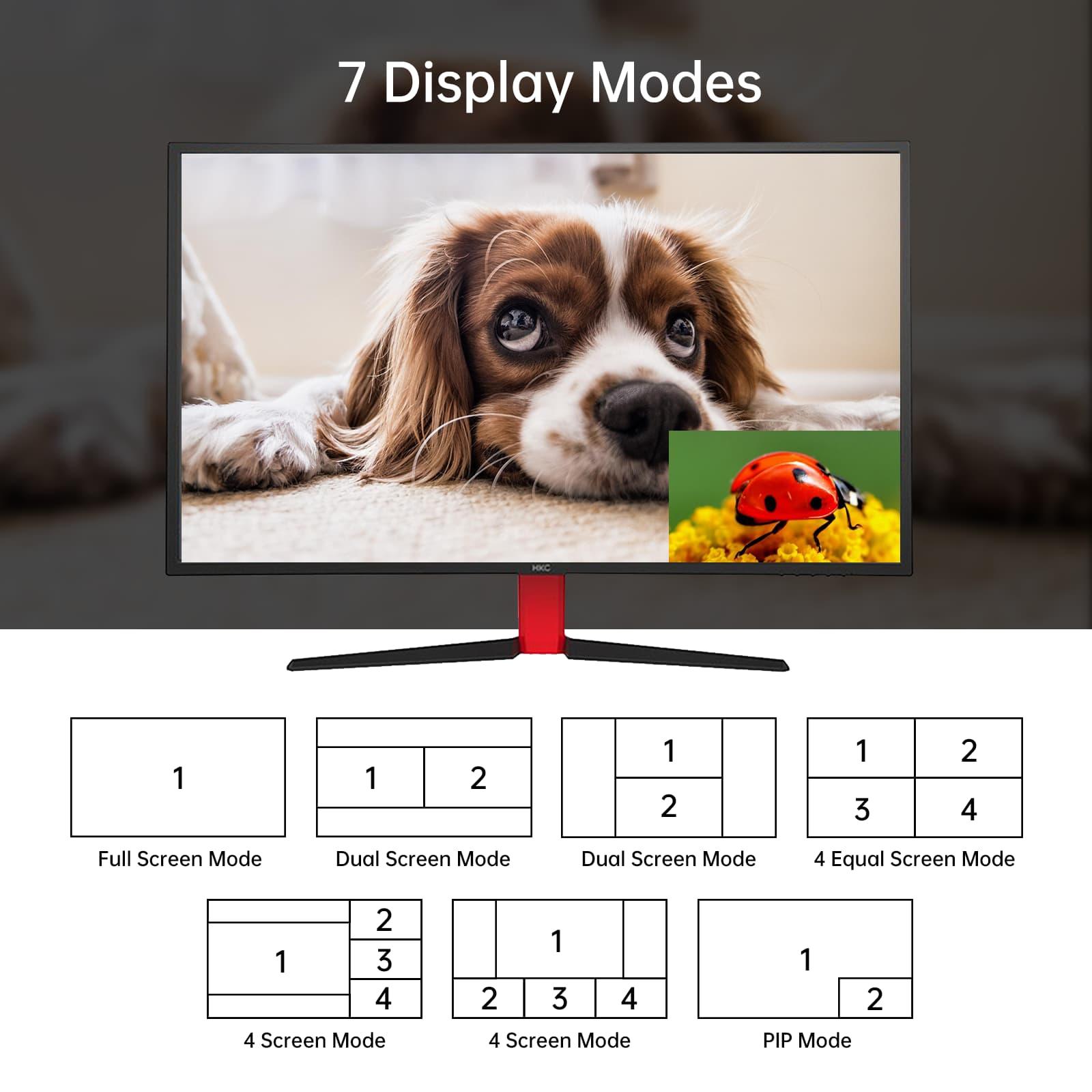 4K@30Hz Seamless 4-Port HDMI KVM Switch with PIP, Hotkey Switching（HK401W） - MT-VIKI