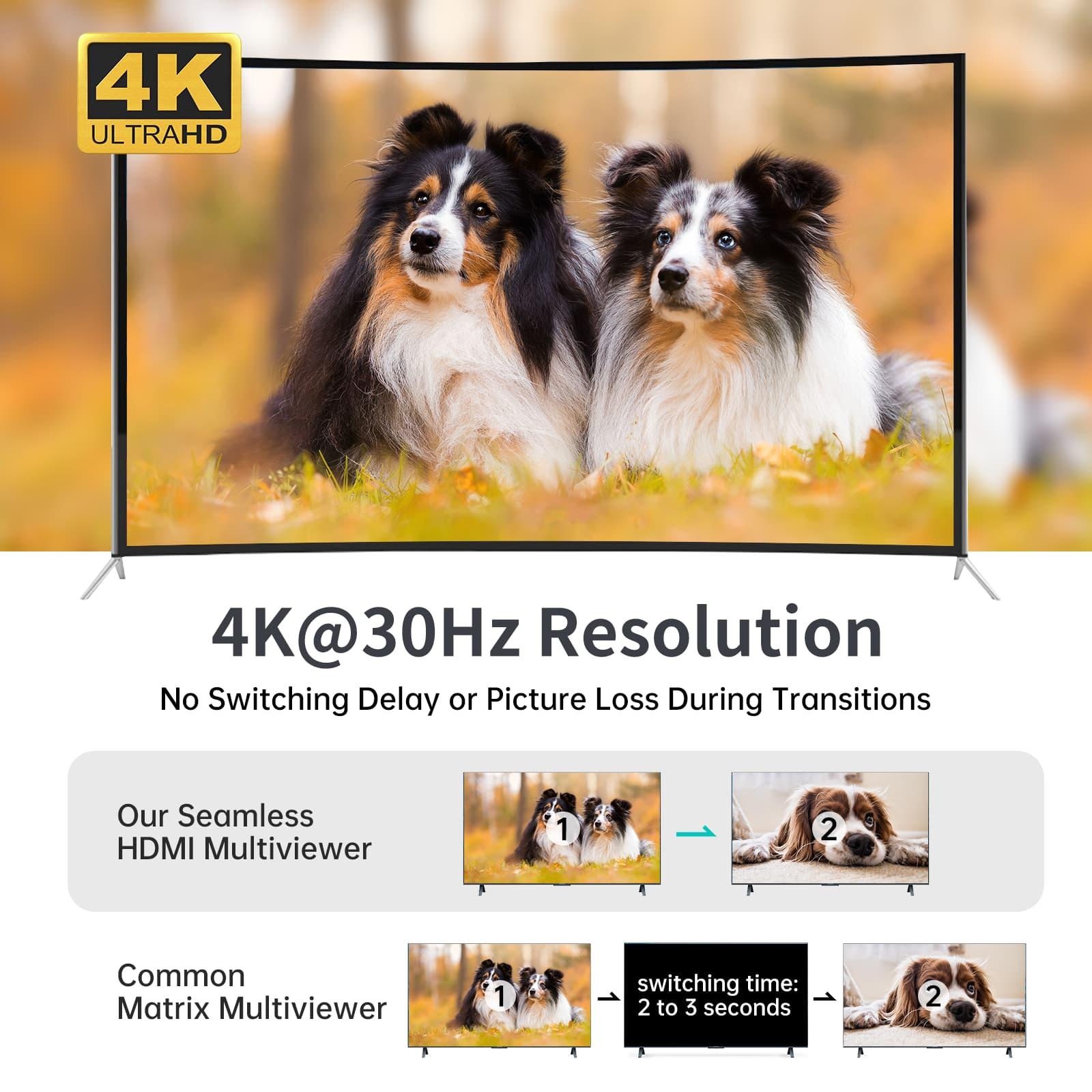 4K@30Hz Seamless 4-Port HDMI KVM Switch with PIP, Hotkey Switching（HK401W） - MT-VIKI