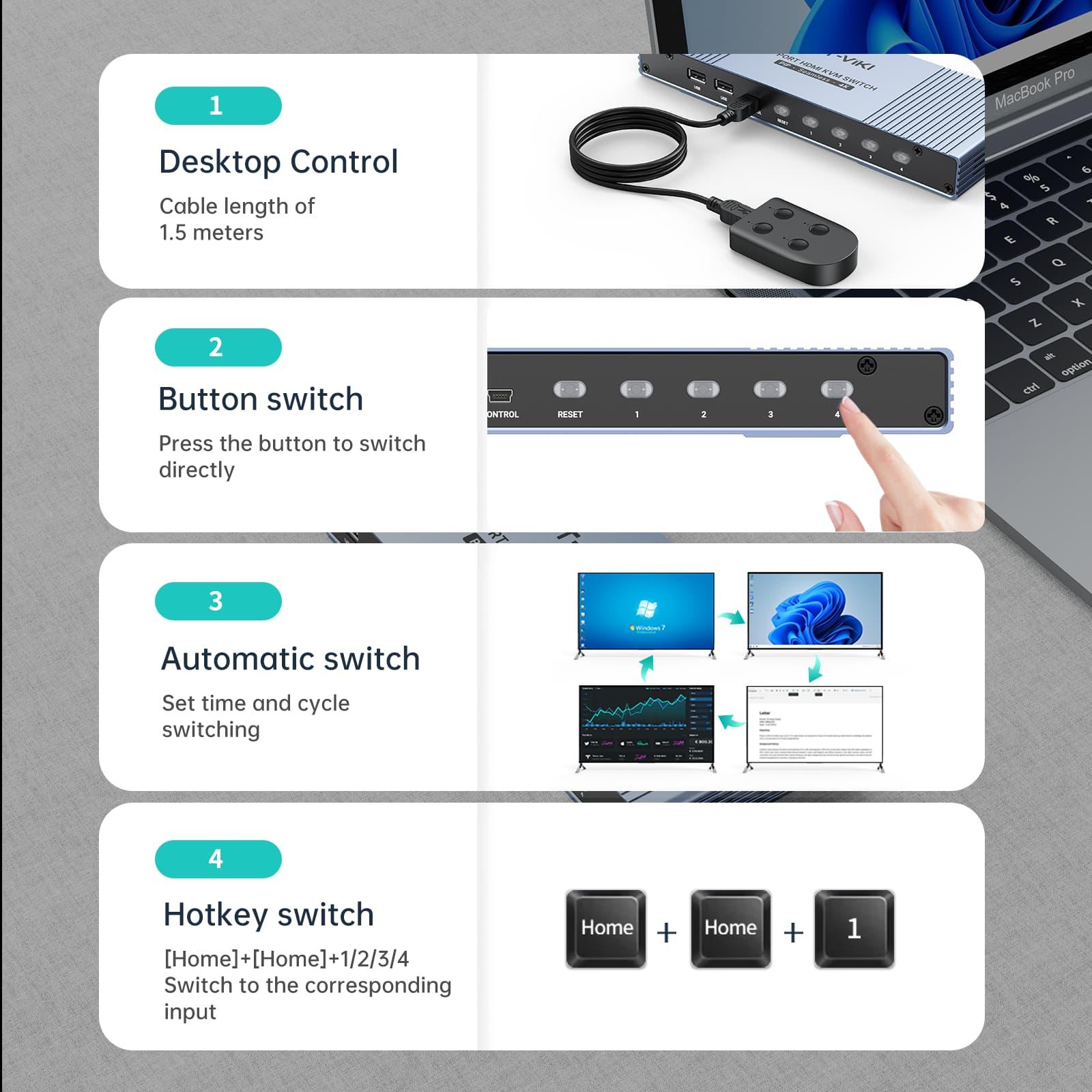 4K@30Hz Seamless 4-Port HDMI KVM Switch with PIP, Hotkey Switching（HK401W） - MT-VIKI