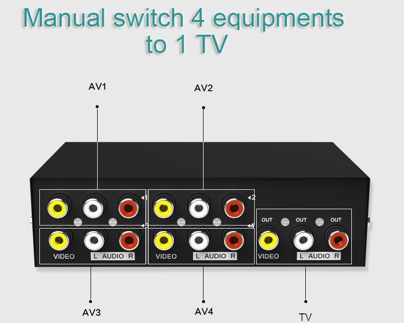 4 Way AV RCA Switch, 4 in 1 Out Composite Video L/R Audio Switcher Selector Box（431AV） - MT-VIKI