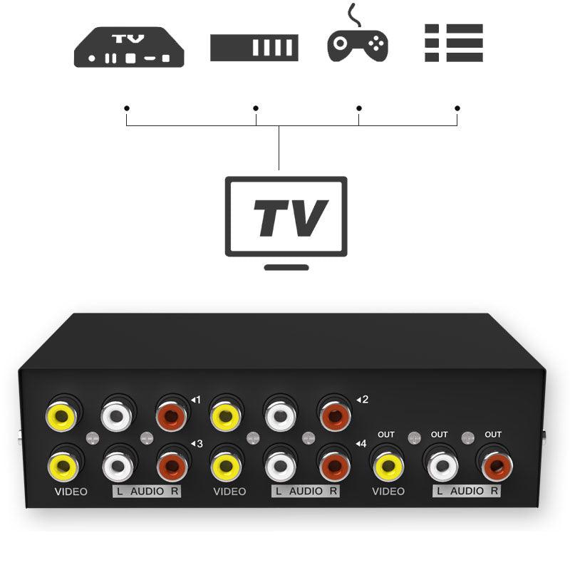 4 Way AV RCA Switch, 4 in 1 Out Composite Video L/R Audio Switcher Selector Box（431AV） - MT-VIKI