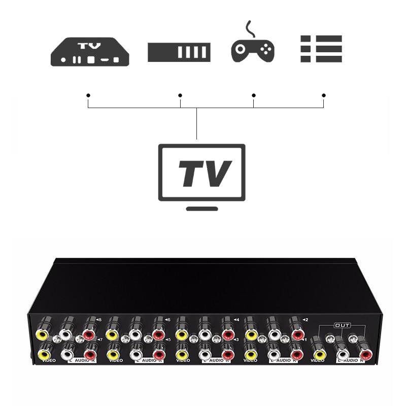 8 Way AV RCA Switch, 8 in 1 Out Composite Video L/R Audio Switcher Selector Box（831AV） - MT-VIKI