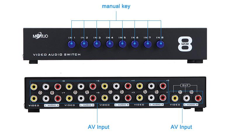 8 Way AV RCA Switch, 8 in 1 Out Composite Video L/R Audio Switcher Selector Box（831AV） - MT-VIKI