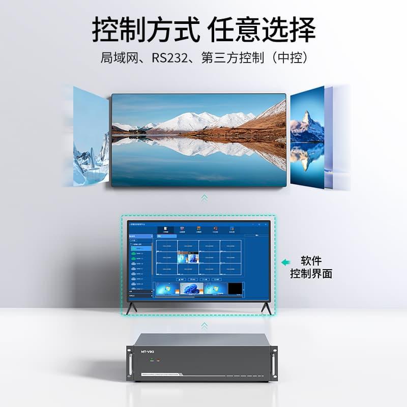 Slot-in Hybrid Video Wall Processor Controller Modular 12 in 12 out with PIP POP（DM12） - MT-VIKI