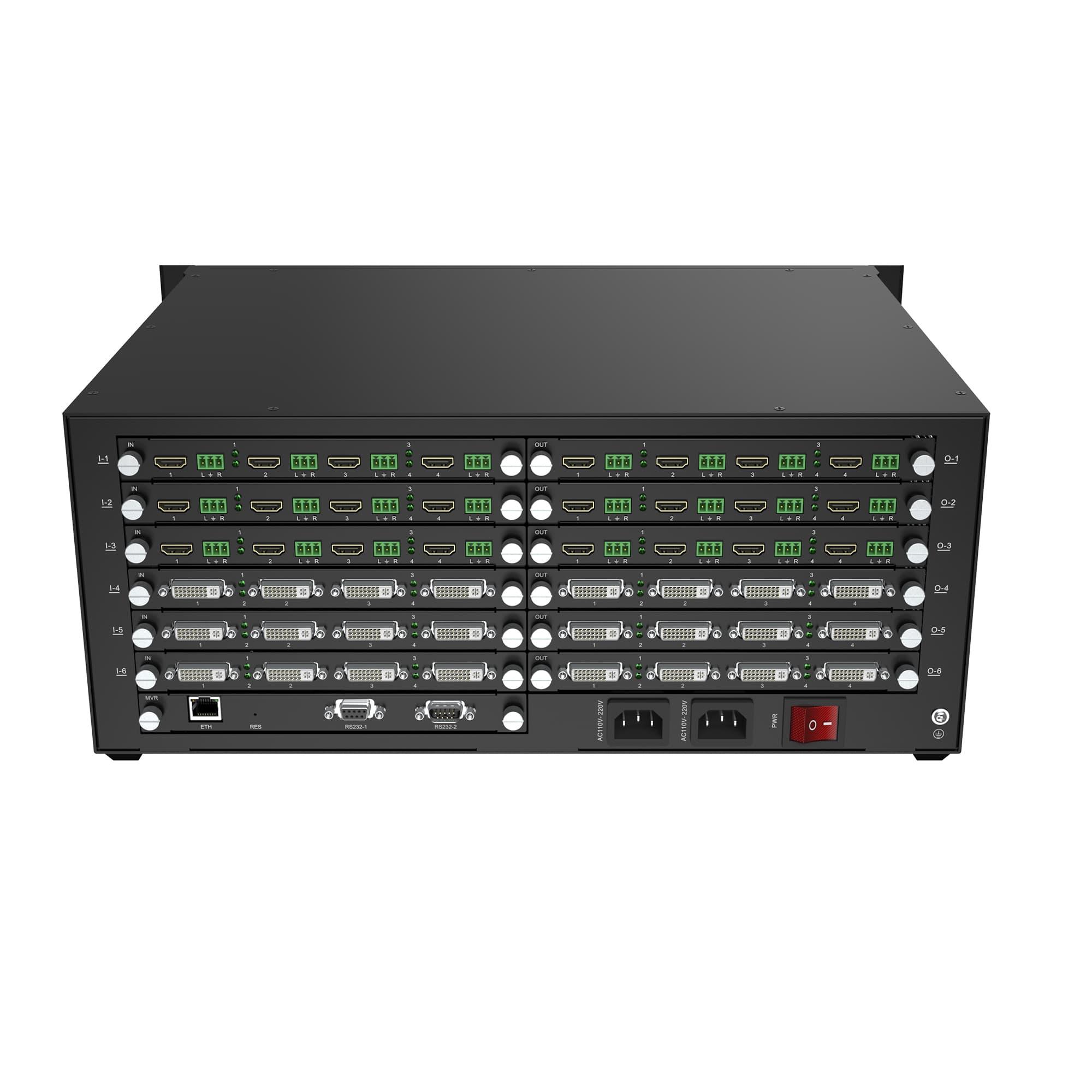 Slot-in Hybrid Video Wall Processor Controller Modular 24 in 24 out with PIP POP（DM24） - MT-VIKI