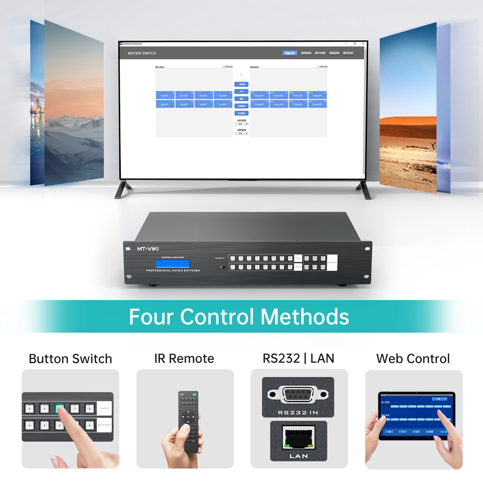 8x16 HDMI Matrix Switcher with 4K@60Hz, 70m RJ45 Extension,2U（ED808H） - MT-VIKI