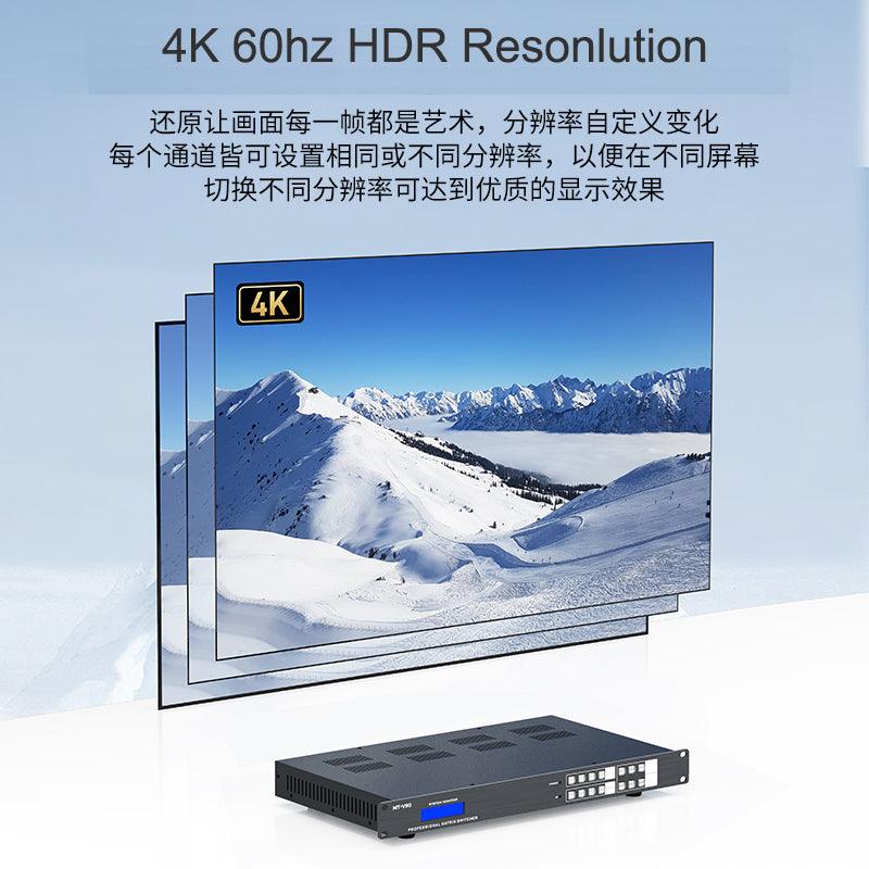 4K@60Hz Video Wall Controller 2x2 Seamless 4x4 HDMI Matrix Switcher（H2M44H） - MT-VIKI