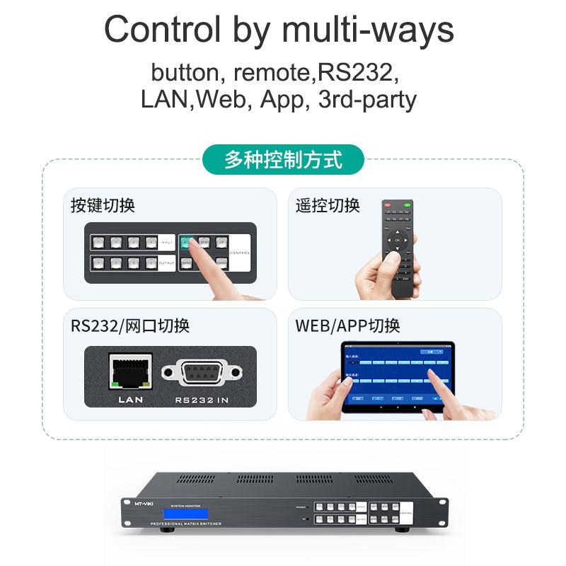 4K@60Hz Video Wall Controller 2x2 Seamless 4x4 HDMI Matrix Switcher（H2M44H） - MT-VIKI