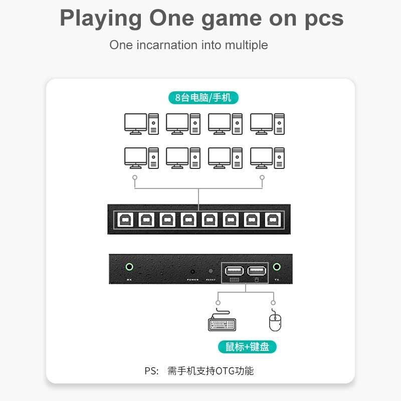 8 ports mouse and keyboard synchronous controller（KM108-U） - MT-VIKI