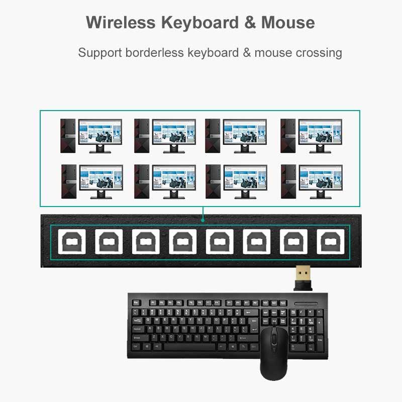 8 ports mouse and keyboard synchronous controller（KM108-U） - MT-VIKI