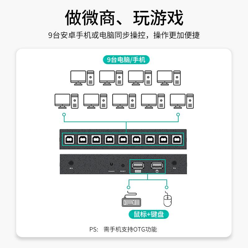 9 ports mouse and keyboard synchronous controller（KM109-U） - MT-VIKI