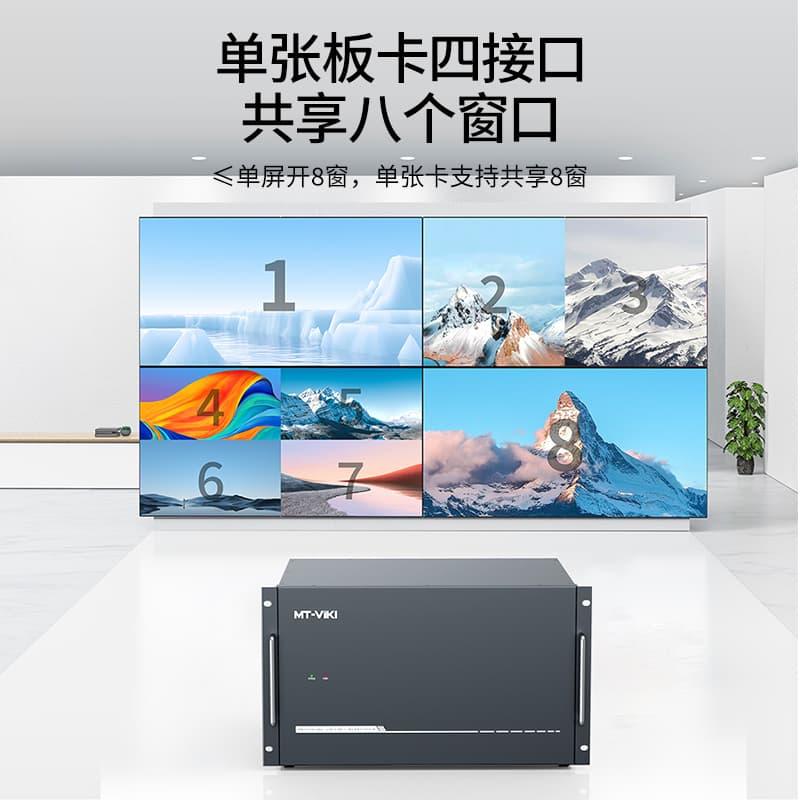Slot-in Hybrid Video Wall Processor Controller Modular 36 in 36 out with PIP POP（DM36） - MT-VIKI