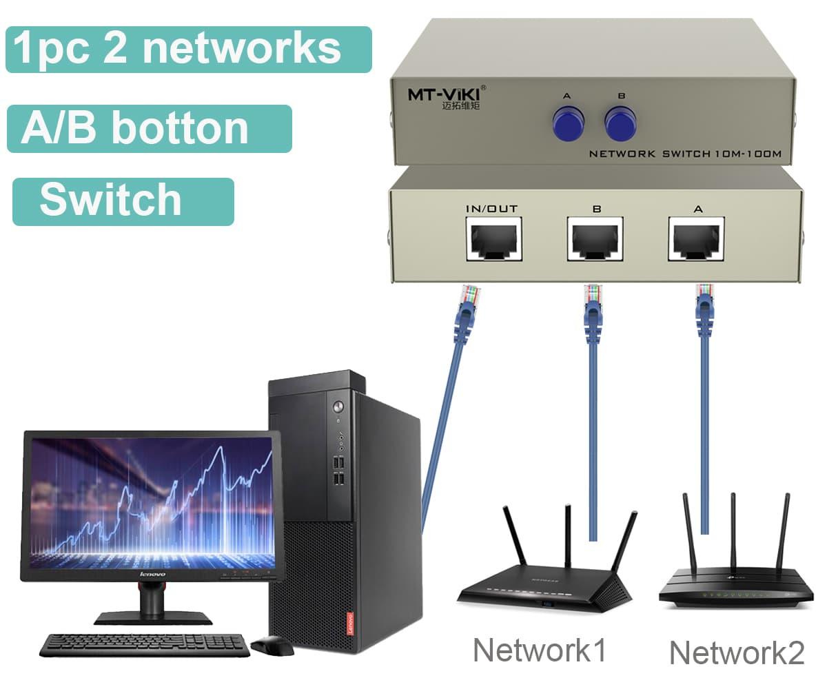 NetSwitch 2x1 RJ45 Ethernet Switch, 10M-1000M Auto-Sensing（RJ45-2） - MT-VIKI
