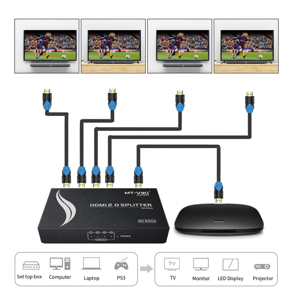 HDMI Splitter 4K@60Hz, HDMI Splitter 1 in 4 Out, RGB 4:4:4, HDMI2.0b, HDCP2.2（SP144） - MT-VIKI