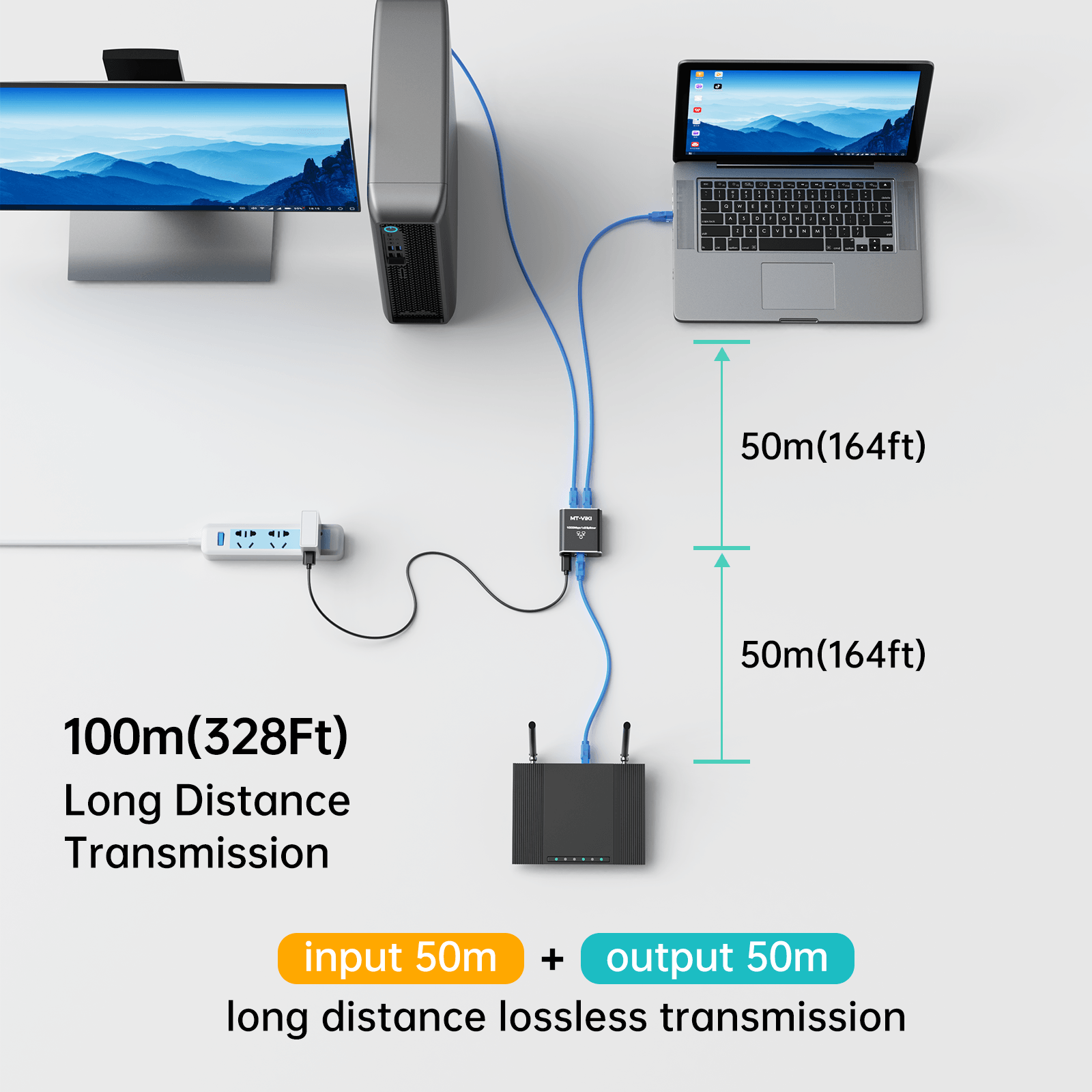 1000Mbps Ethernet Splitter 1 to 2 High Speed, Gigabit Dual RJ45 Splitter（SE2） - MT-VIKI