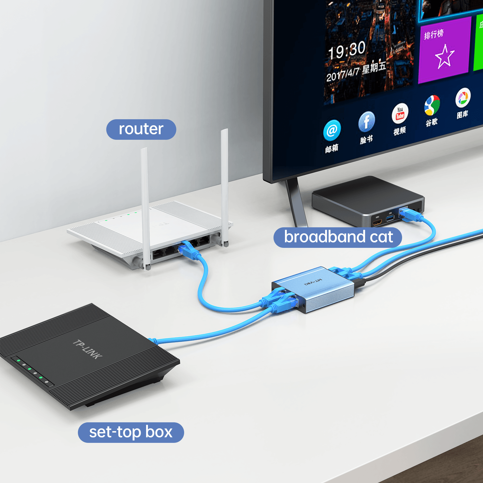 1000Mbps Ethernet Splitter 1 to 3 High Speed, Gigabit Triple RJ45 Splitter（SE3） - MT-VIKI
