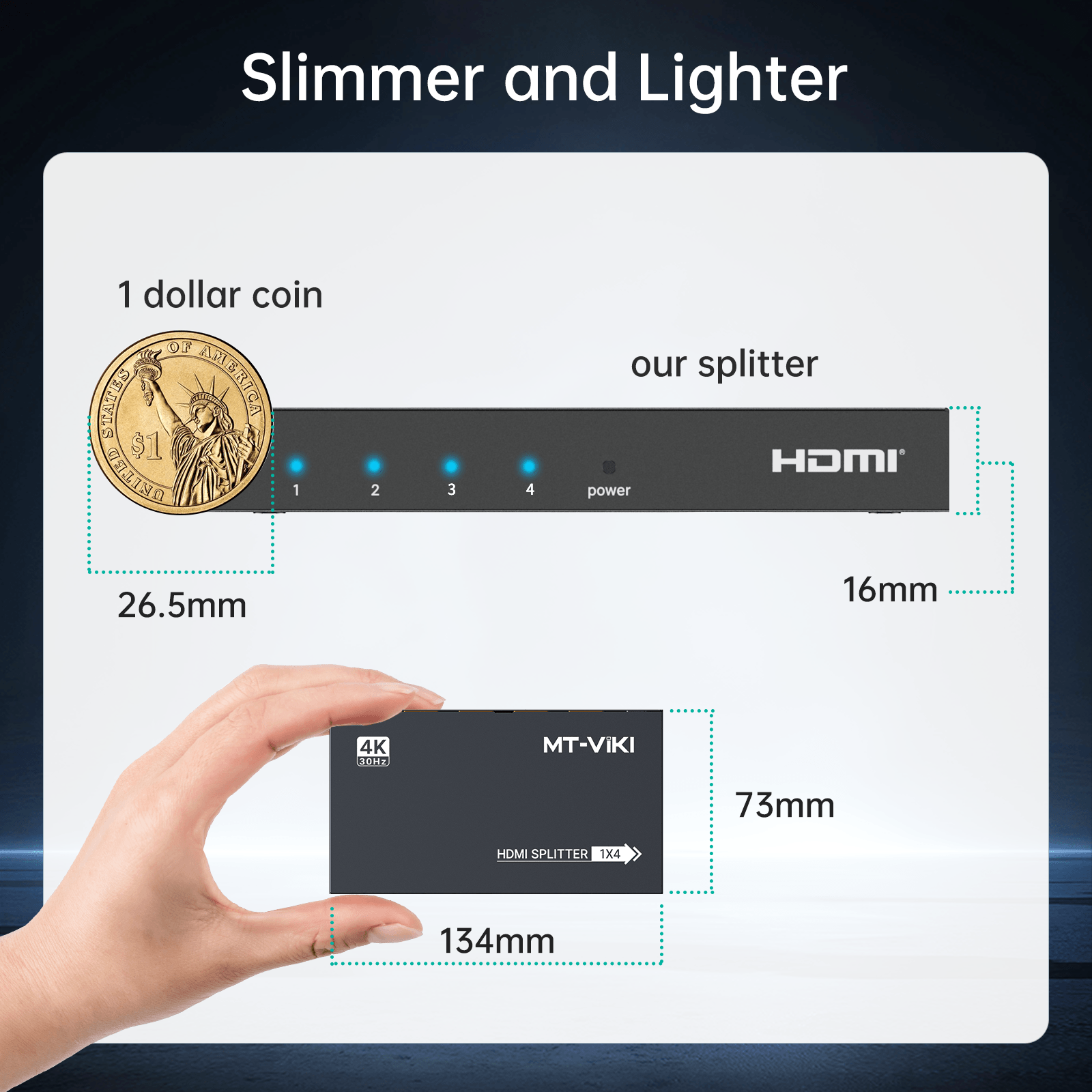 4K HDMI Splitter 1 in 4 Out, MT-VIKI Slim USB C Powered HDMI Splitter 1x4（SP104-B） - MT-VIKI