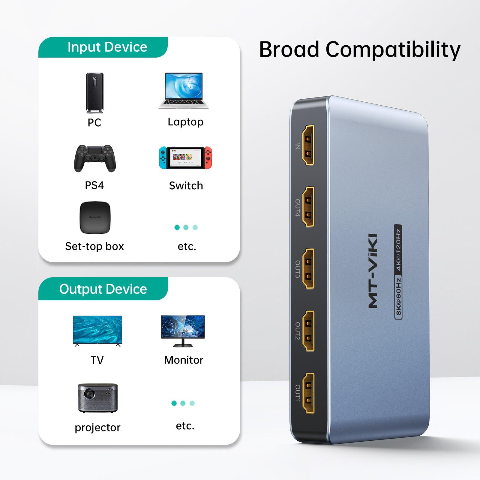 8K@60Hz HDMI Splitter 1 in 4 Out, MT-VIKI 1x4 Aluminum HDMI Splitter,4K@120Hz（SP184） - MT-VIKI