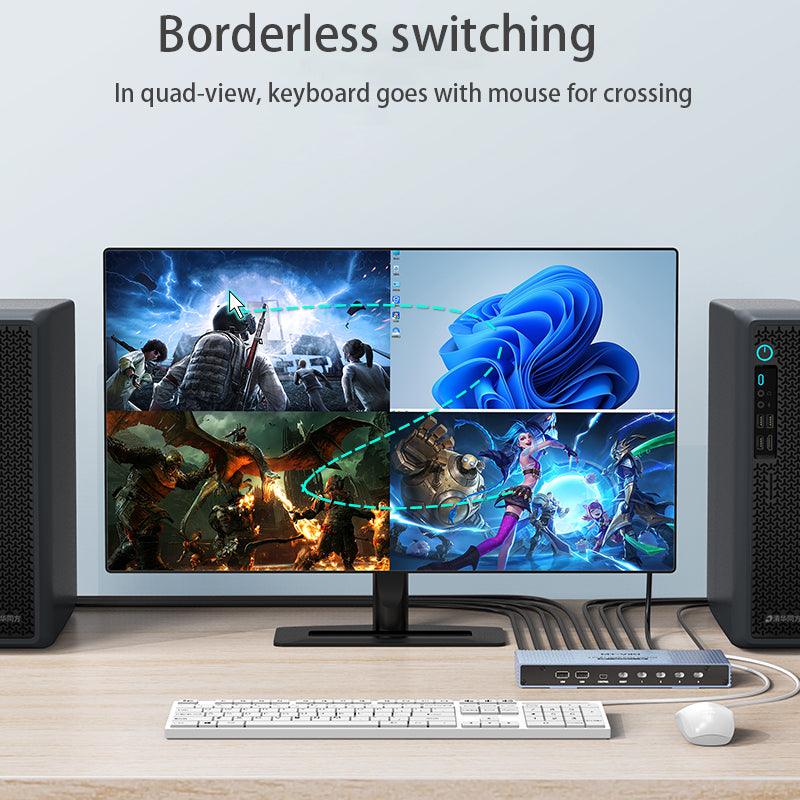 4K Quad HDMI KVM Multiviewer Switch 4 Port w/PIP POP Mouse-Borderless Multi-viewer（SW041S） - MT-VIKI