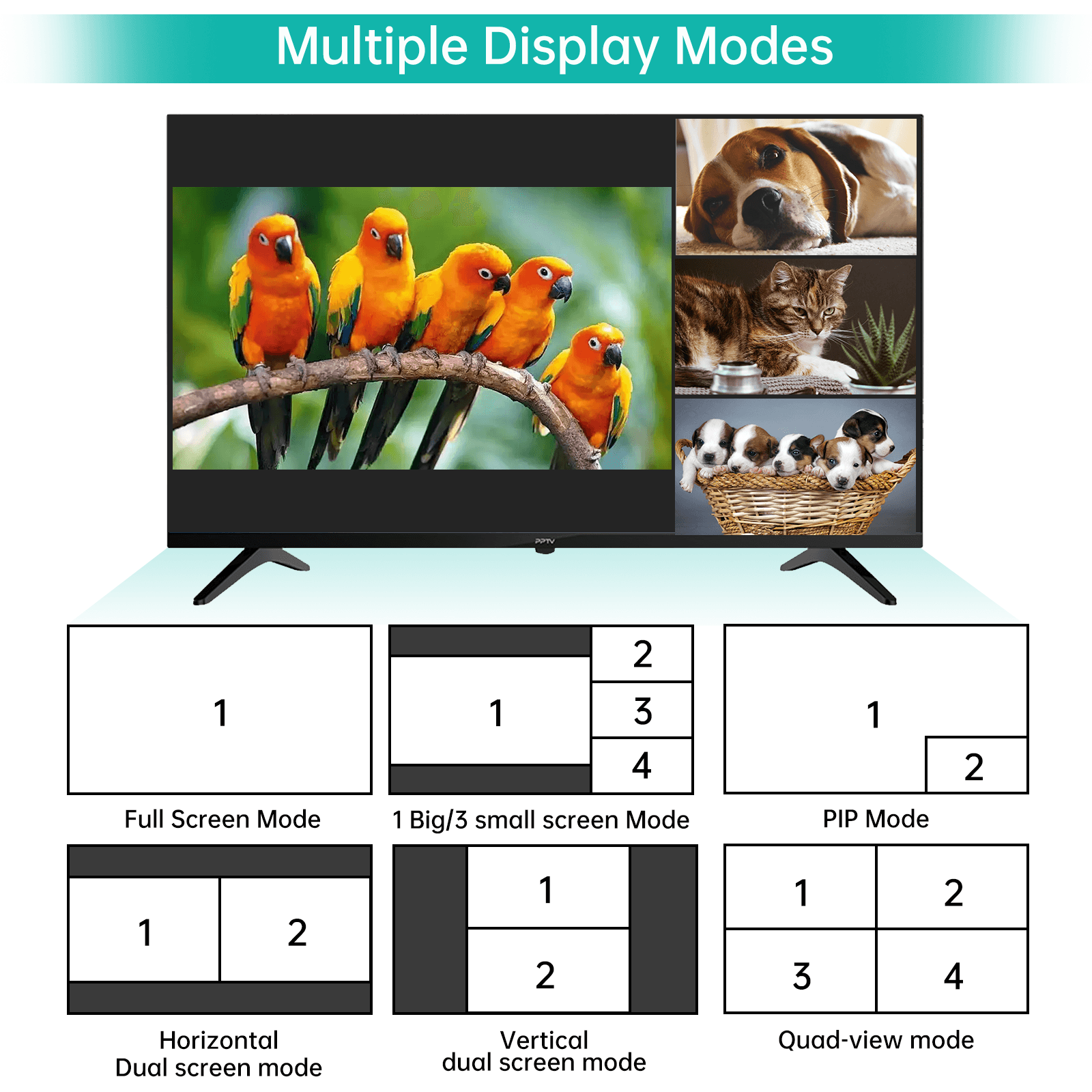 4K Quad HDMI KVM Multiviewer Switch 4 Port w/PIP POP Mouse-Borderless Multi-viewer（SW041S） - MT-VIKI