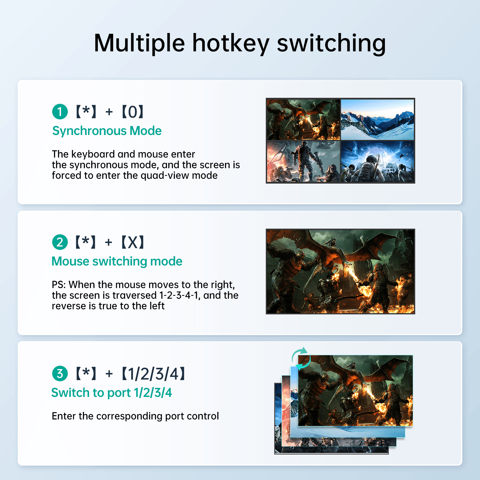 4K Quad HDMI KVM Multiviewer Switch 4 Port w/PIP POP Mouse-Borderless Multi-viewer（SW041S） - MT-VIKI