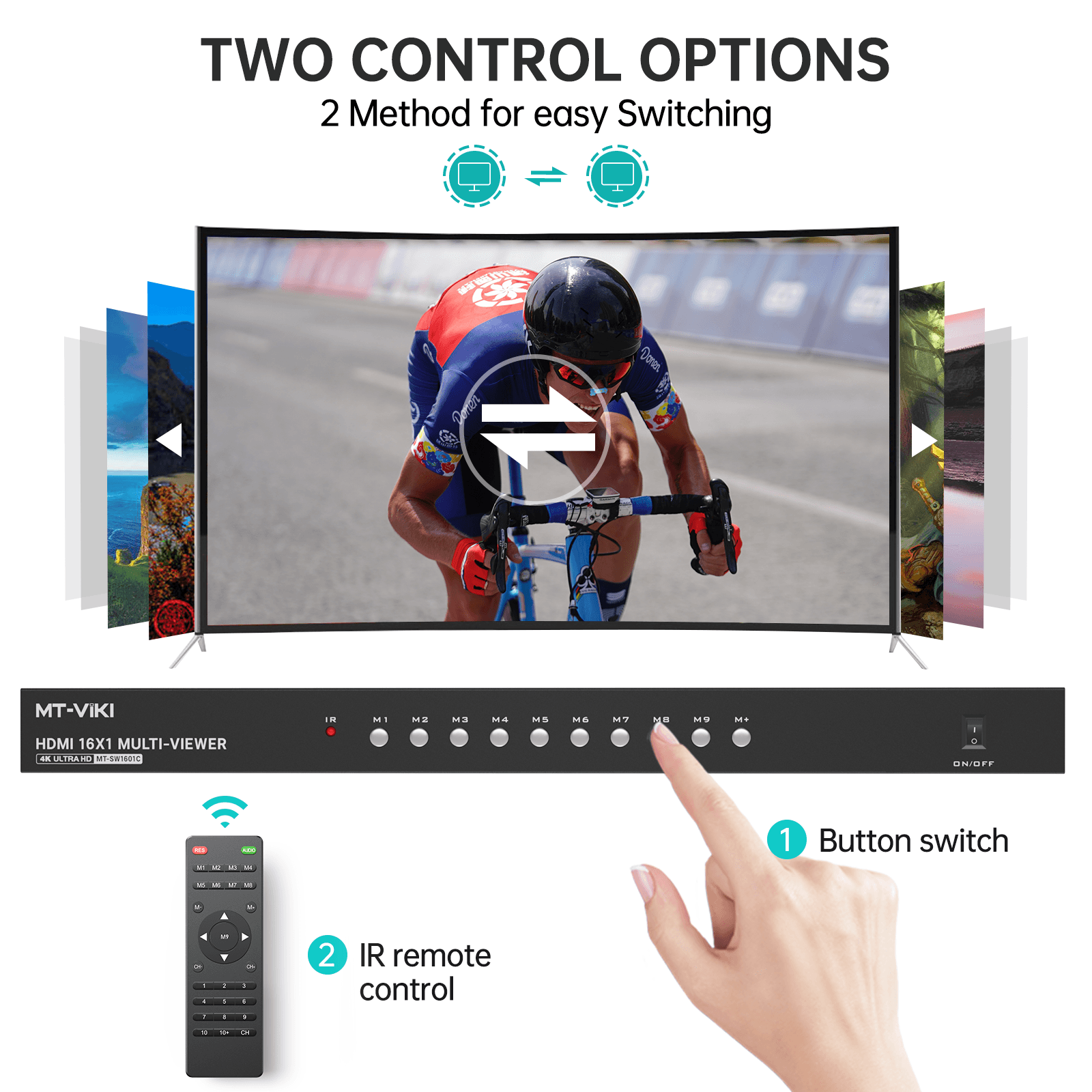 4K 30hz HDMI Multi-viewer 16x1 Multiviewer 16 to 1 Monitor (SW1601C) - MT-VIKI