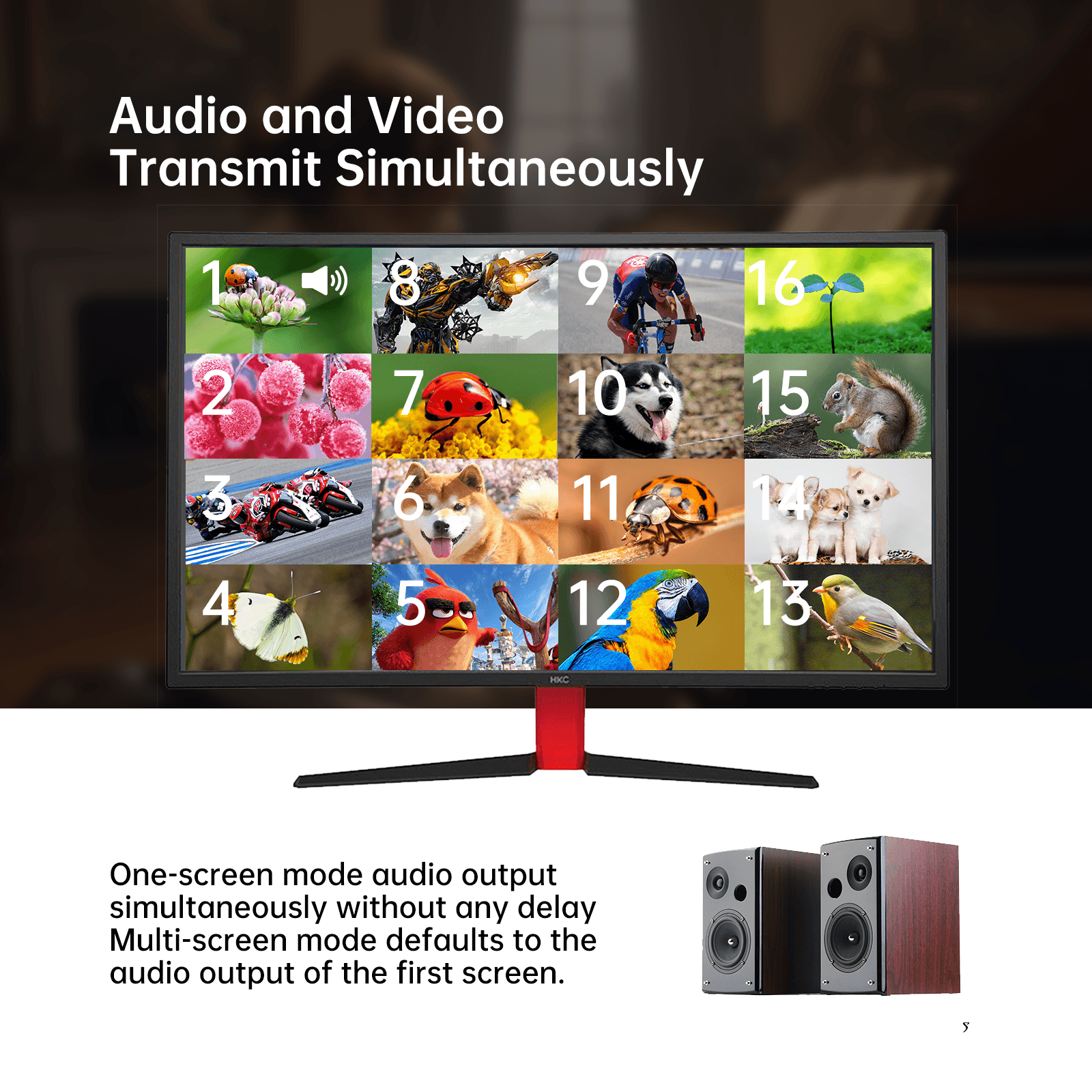 4K 30hz HDMI Multi-viewer 16x1 Multiviewer 16 to 1 Monitor (SW1601C) - MT-VIKI