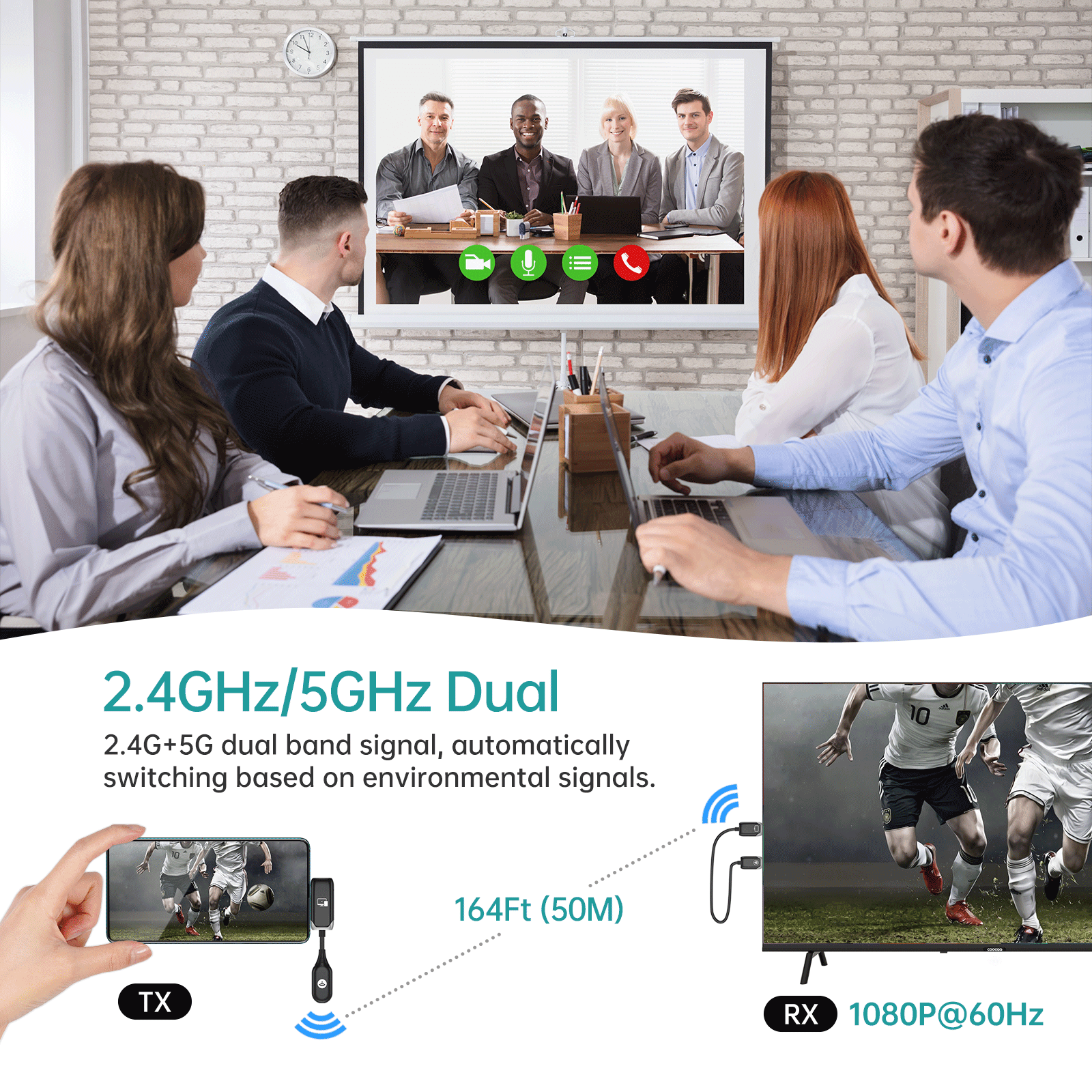 Wireless USB C Transmitter and Receiver 1080P ，MT-VIKI 165ft Wireless HDMI Extender（WX07） - MT-VIKI