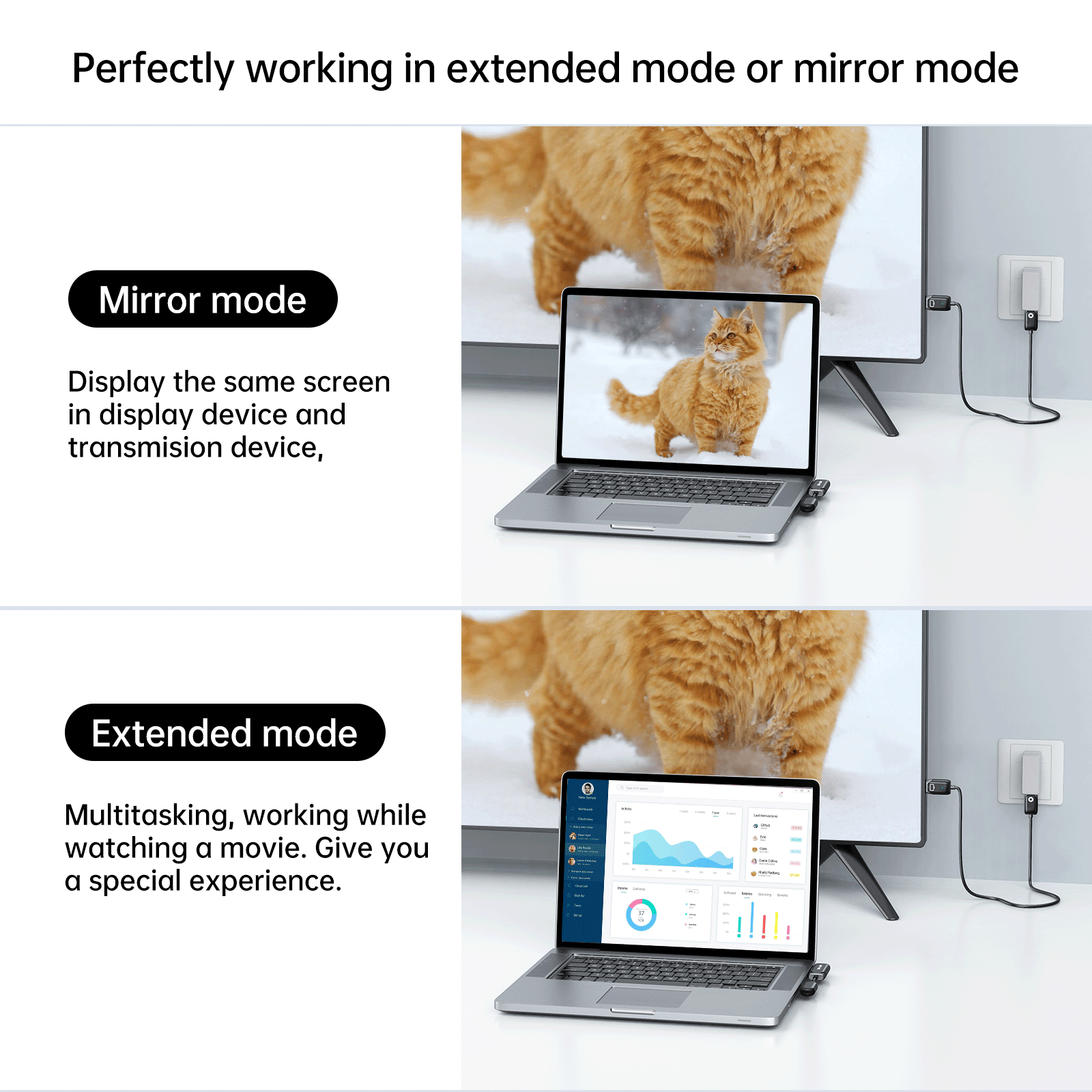 Wireless USB C Transmitter and Receiver 1080P ，MT-VIKI 165ft Wireless HDMI Extender（WX07） - MT-VIKI